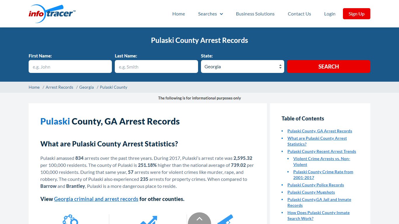 Pulaski County, GA Arrests, Mugshots & Jail Records - InfoTracer